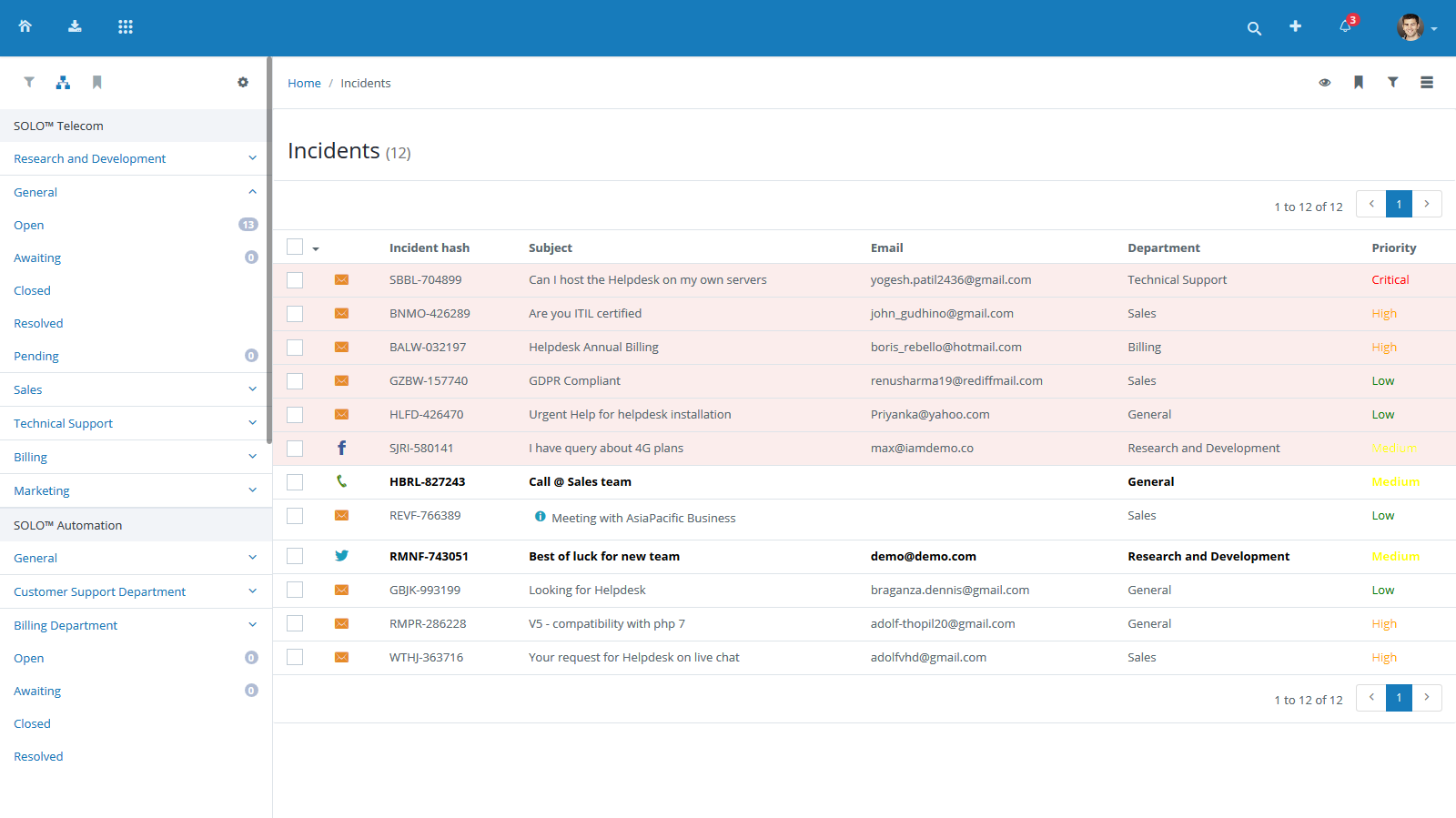 Vision helpdesk free ticketing system