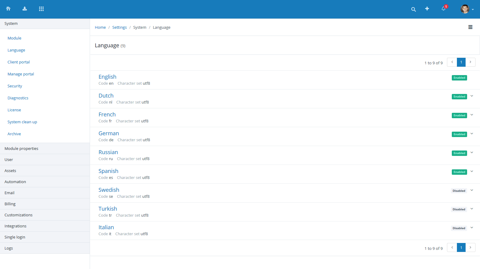 Multi Language Help Desk